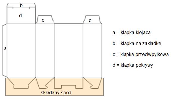 Składane pudełka ze składanym dnem - wykrojnik Składane pudełka ze składanym dnem - wykrojnik