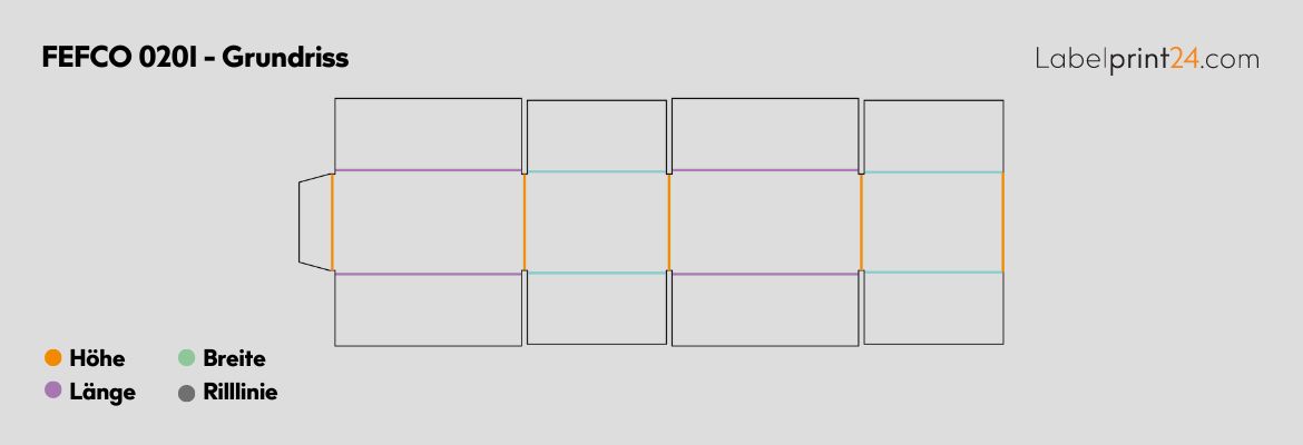 Informationsgrafik zu FEFCO 0201 - Grundriss / Aufbau