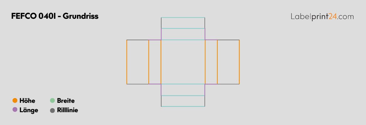 Informationsgrafik zu FEFCO 0401 - Grundriss / Aufbau