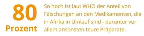 80 % der Medikamente in Afrika sind Fälschungen