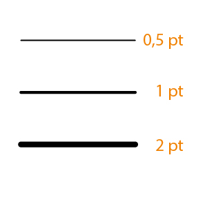 Linienstärke