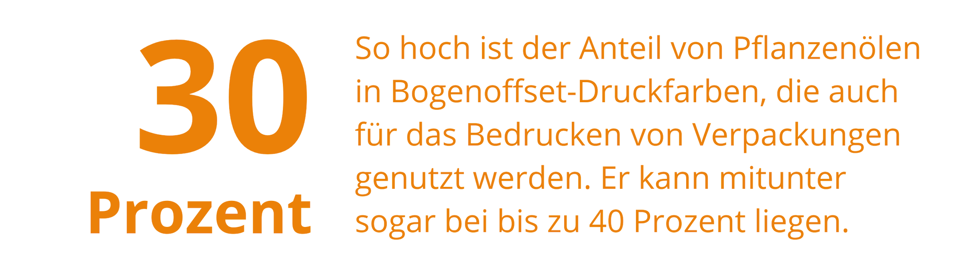 Anteil von Pflanzenölen